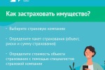 Как застраховать имущество?