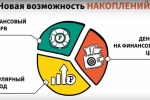 Программа долгосрочных сбережений
