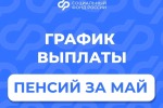Пенсии за май будут перечислены гражданам досрочно